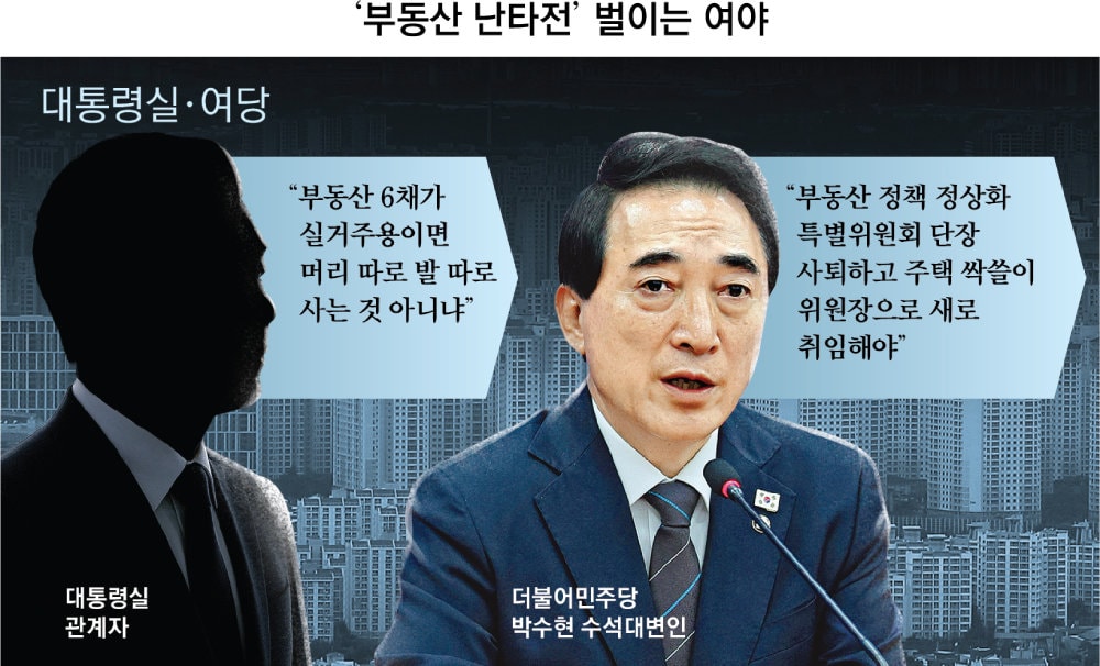 대통령실 “張 집이 6채, 머리-발 따로사나” 장동혁 “李아파트와 바꾸자 ...